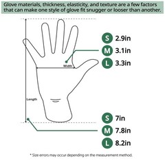 Youneedthat Nitrile Glove Liners for Eczema, Medium (Pack of 10), White